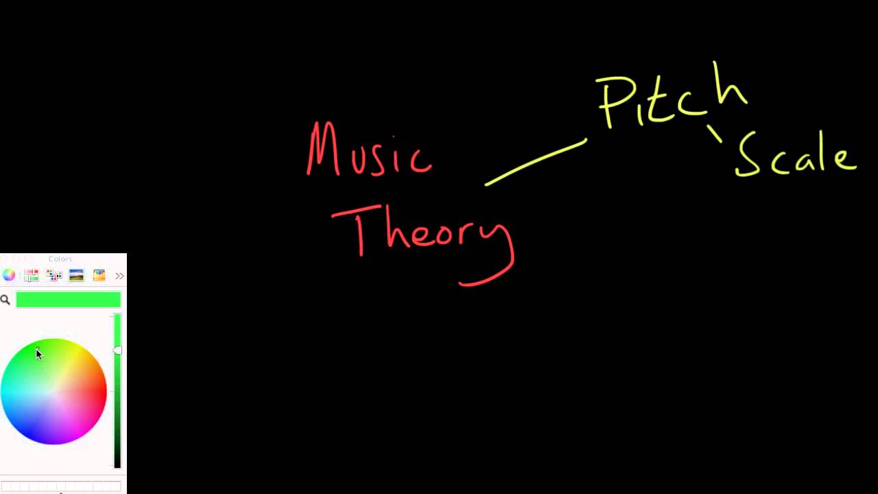 What is Music Theory?